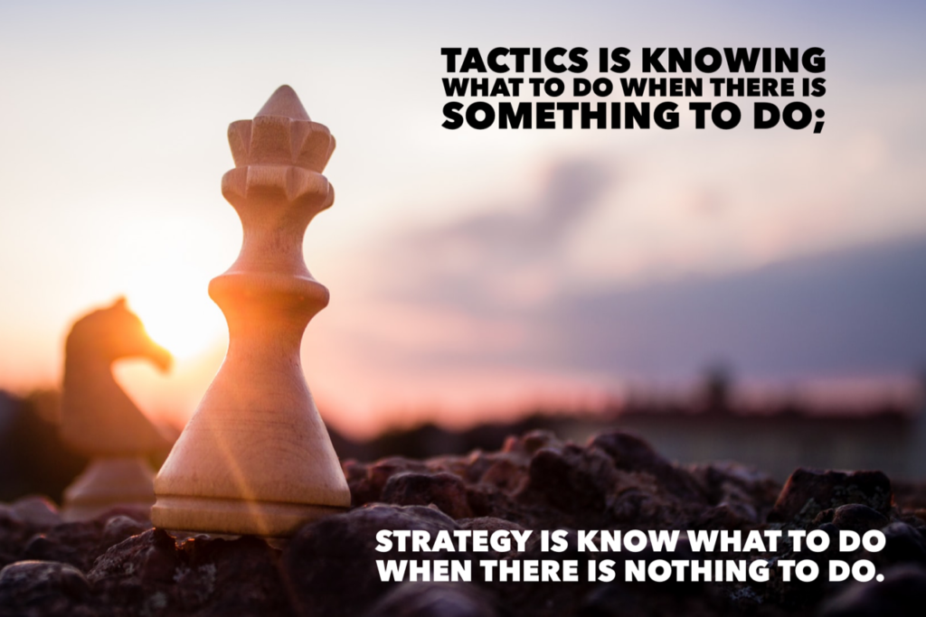 If tactics are so important to improving in chess then why isn't everybody a 2000+ rated player from just using Chesstempo? - Quora
